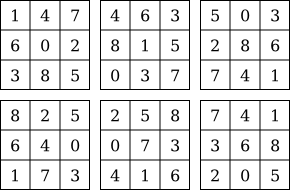 four 3×3 dispersed dot matrices