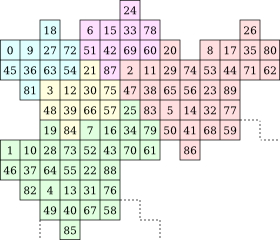 9-way hex2 dither tile