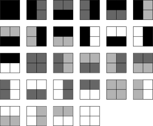 list of 4-grey 2×2 pixel blocks