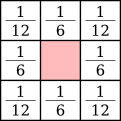 Dot diffusion