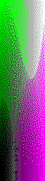 Floyd-Steinberg, sum of absolute differences gradient